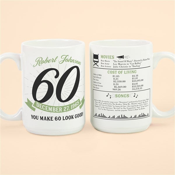 Historical Birthday Personalized Coffee Mugs - 47059