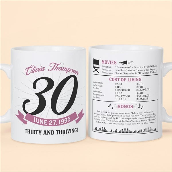Historical Birthday Personalized 30oz. Oversized Coffee Mug - 47060