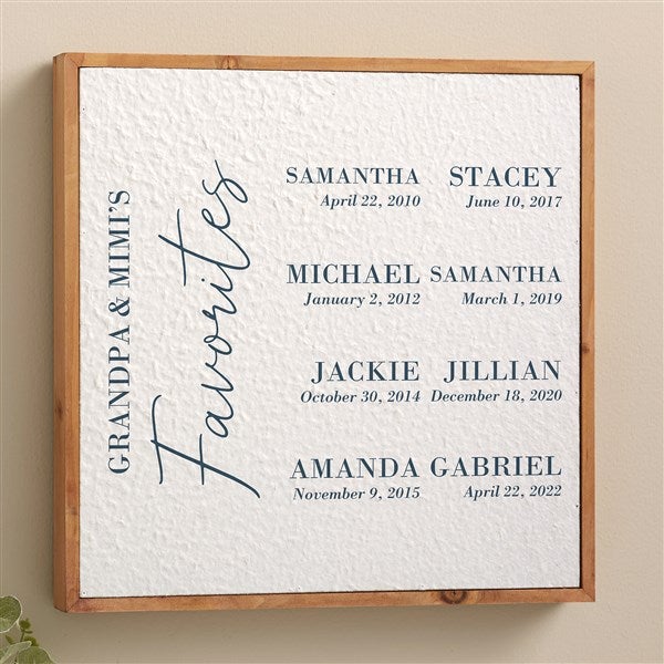 Grandkids Birthdate Personalized Pulp Paper Wall Art - 48347
