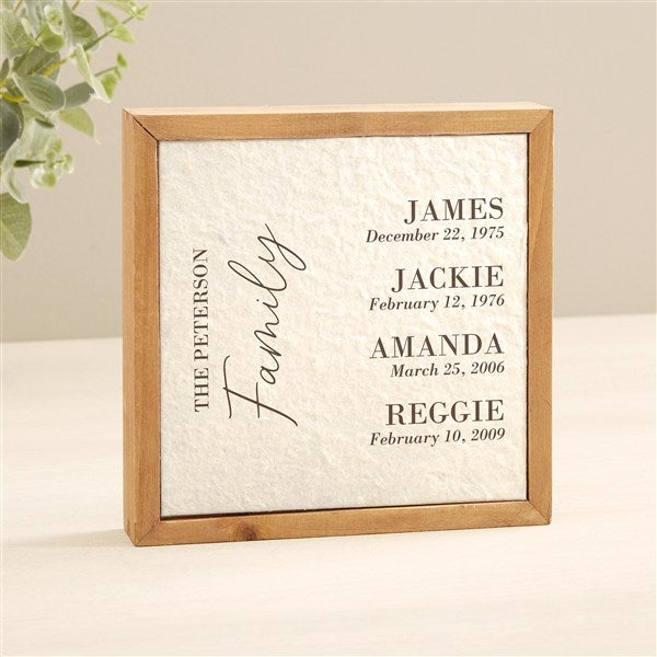 Family Birthdate Personalized Pulp Paper Wall Decor - 48348
