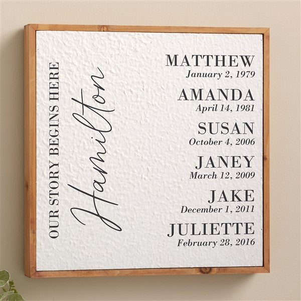 Family Birthdate Personalized Pulp Paper Wall Decor - 48348