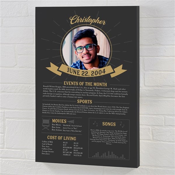 Historical Birthday Personalized Photo Canvas - 52484