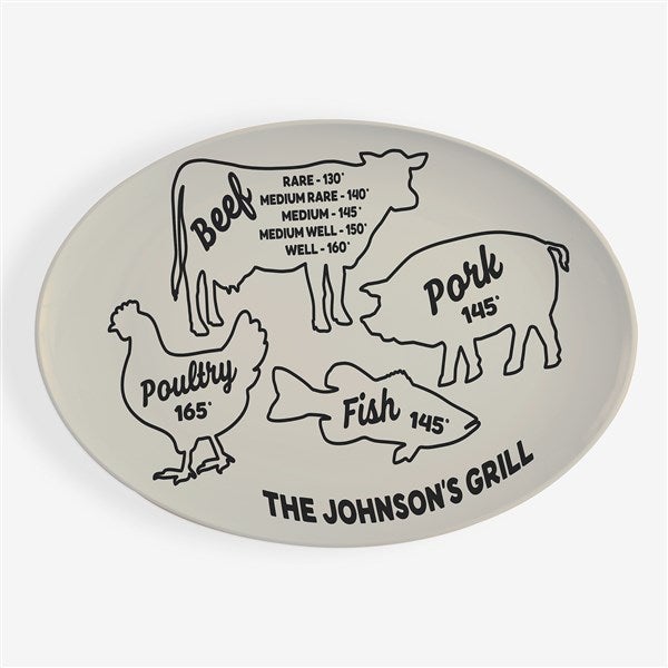 Meat Temperatures Personalized Oval Polymer Platter - 53665