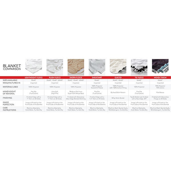 Personalized Fleece Blanket 60x80 Romantic