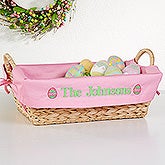 Easter basket ideas