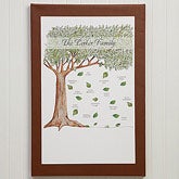 Personalized Canvas Art - Family Tree - 9572