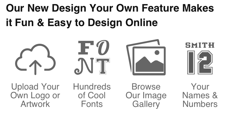 informational icons describing uploading your own work and using hundreds of fonts