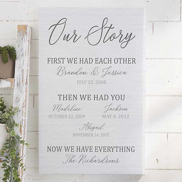 Our Family Story Personalized Canvas Print