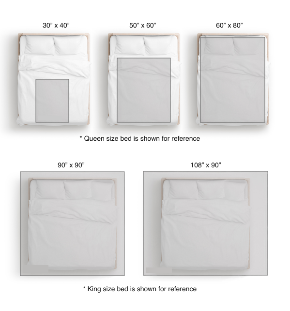 blanket sizes