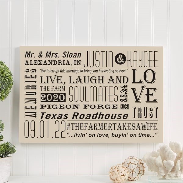 Personalized 50th Anniversary Photo Canvas For Parents, Golden