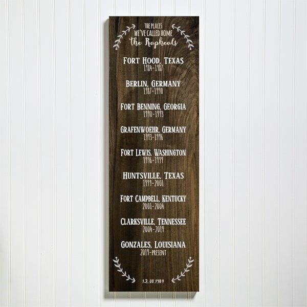 The Story Of Us 12x36 Personalized Canvas Print
