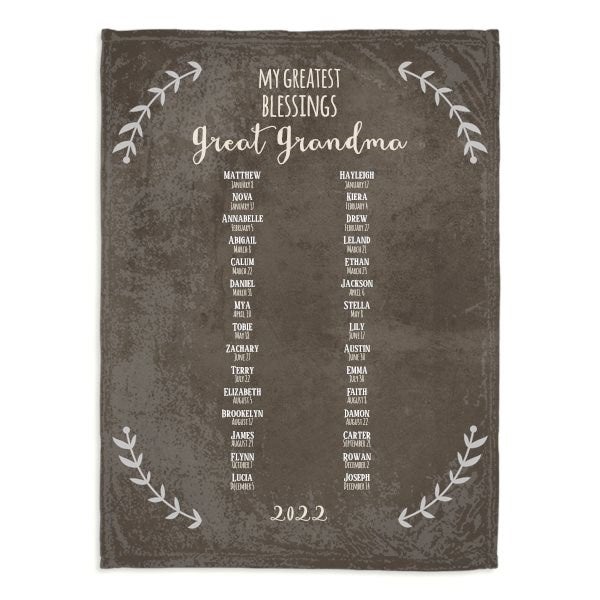 Nanny Gift Blanket – Flannel Throw 60x80 Inches, Soft & Warm, Personalized Gift From Grandkids - View #10