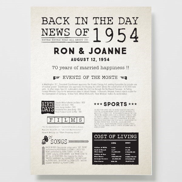 back-in-the-day-personalized-oversized-anniversary-greeting-card