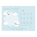 customer testimonial image