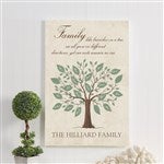 18232 - Family Tree Personalized Canvas Print