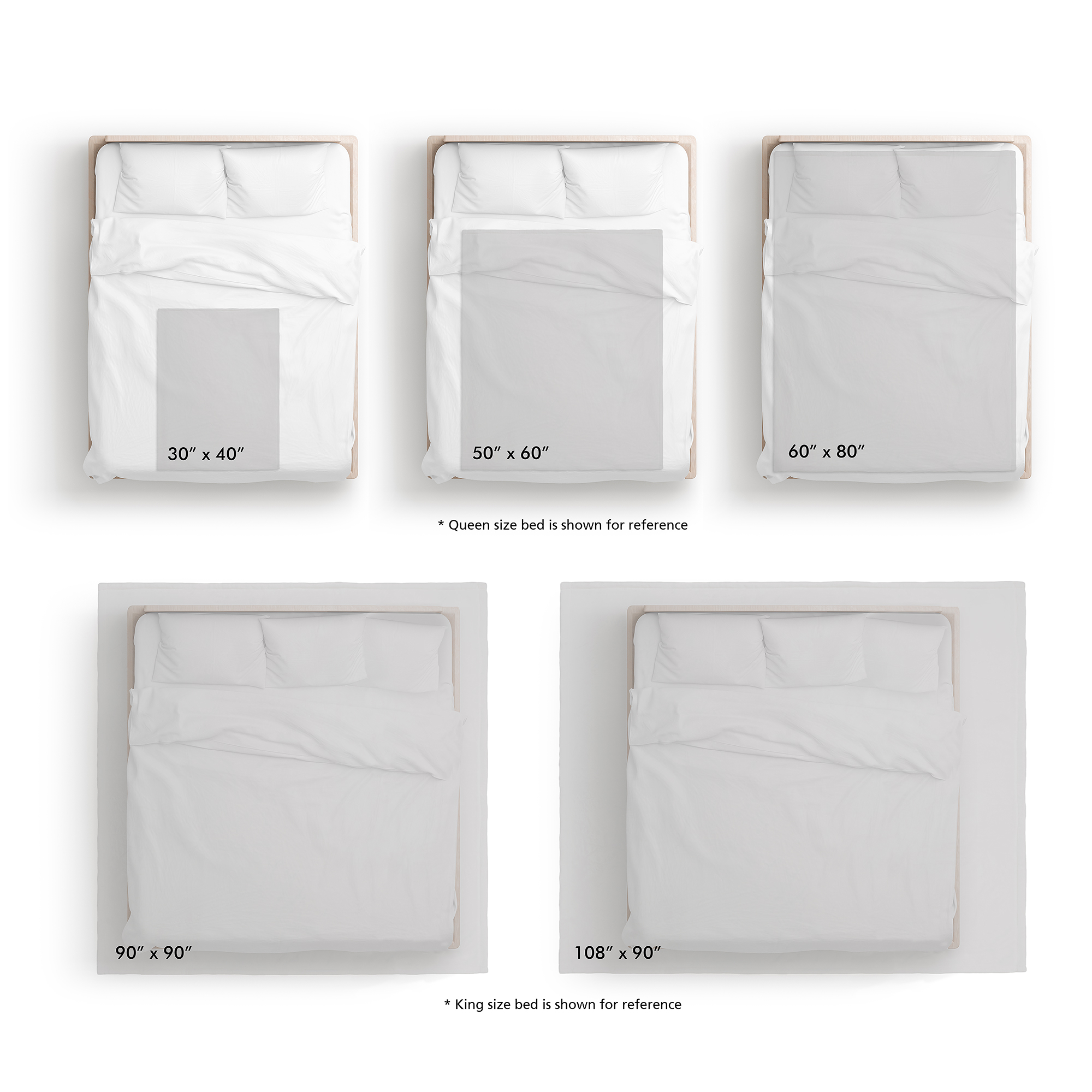 Blanket Size Guide